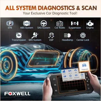 FOXWELL NT624 Elito OBD2 Skaneris Visos Sistemos Diagnostikos Įrankis EPB /Aliejus /ABS Kraujavimas/Throttle Reset/SAS Reset Automobilių Skeneris Nuotrauka 1